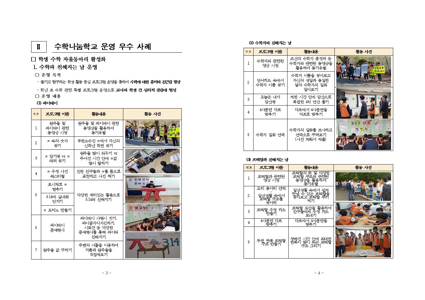 [진해남중학교]2019 수학나눔학교 운영 우수사례 보고서002.jpg